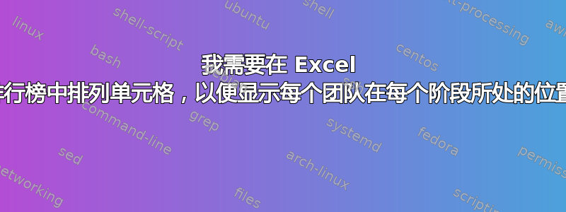 我需要在 Excel 排行榜中排列单元格，以便显示每个团队在每个阶段所处的位置 