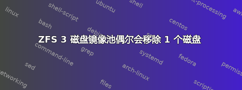 ZFS 3 磁盘镜像池偶尔会移除 1 个磁盘