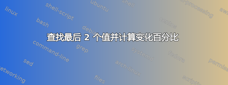 查找最后 2 个值并计算变化百分比