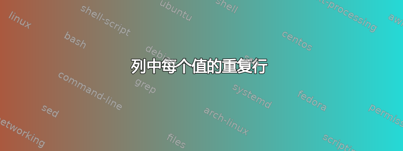 列中每个值的重复行