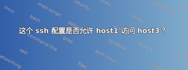 这个 ssh 配置是否允许 host1 访问 host3？