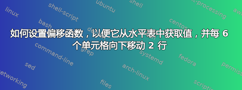 如何设置偏移函数，以便它从水平表中获取值，并每 6 个单元格向下移动 2 行