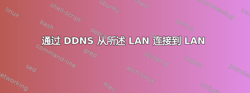 通过 DDNS 从所述 LAN 连接到 LAN