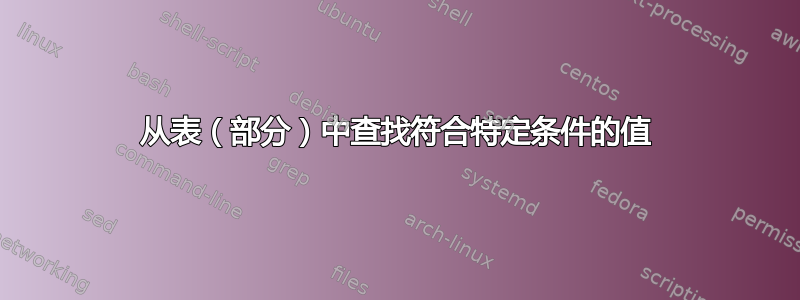 从表（部分）中查找符合特定条件的值