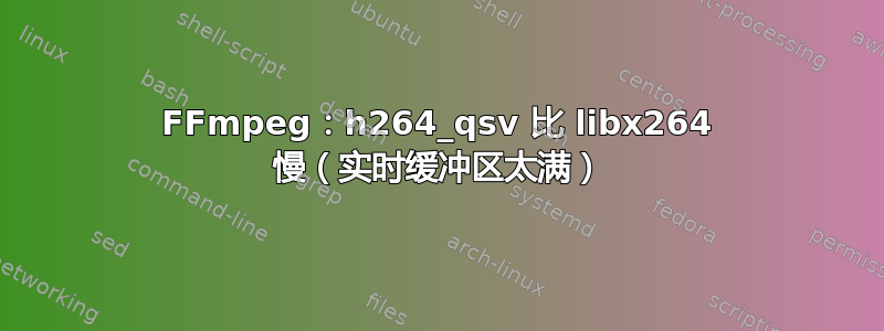 FFmpeg：h264_qsv 比 libx264 慢（实时缓冲区太满）