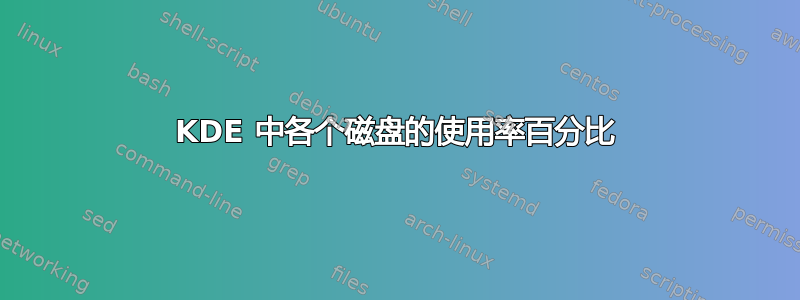 KDE 中各个磁盘的使用率百分比