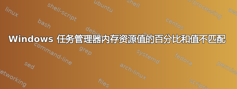 Windows 任务管理器内存资源值的百分比和值不匹配