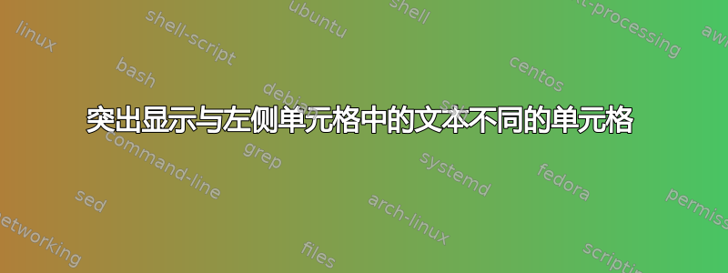 突出显示与左侧单元格中的文本不同的单元格