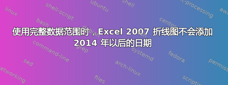 使用完整数据范围时，Excel 2007 折线图不会添加 2014 年以后的日期