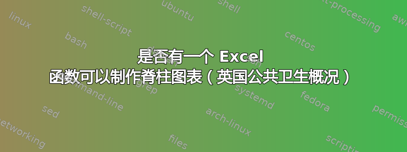 是否有一个 Excel 函数可以制作脊柱图表（英国公共卫生概况）