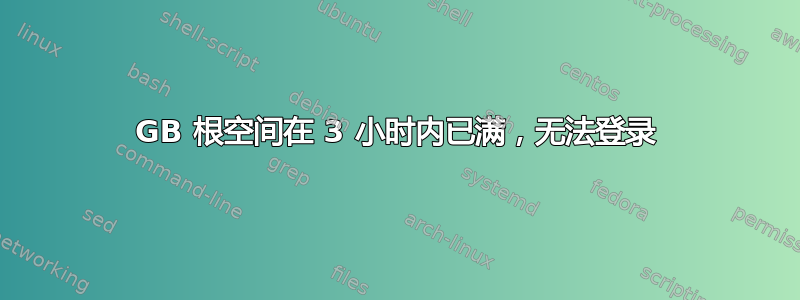 450GB 根空间在 3 小时内已满，无法登录