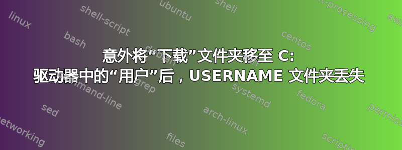 意外将“下载”文件夹移至 C: 驱动器中的“用户”后，USERNAME 文件夹丢失