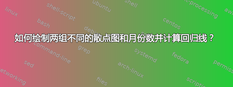 如何绘制两组不同的散点图和月份数并计算回归线？