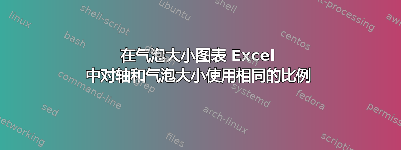 在气泡大小图表 Excel 中对轴和气泡大小使用相同的比例