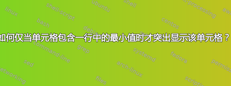 如何仅当单元格包含一行中的最小值时才突出显示该单元格？