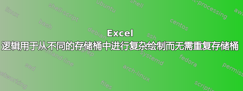 Excel 逻辑用于从不同的存储桶中进行复杂绘制而无需重复存储桶