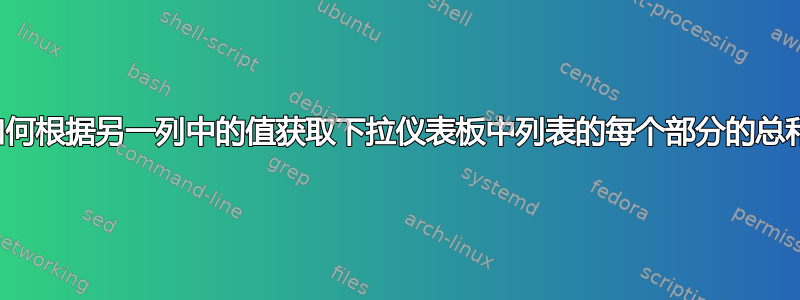 如何根据另一列中的值获取下拉仪表板中列表的每个部分的总和