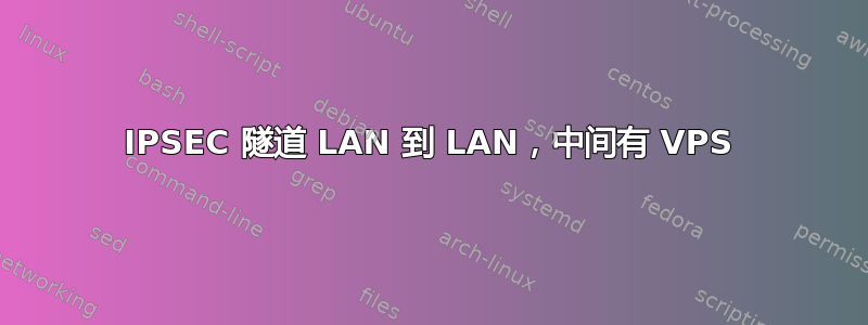 IPSEC 隧道 LAN 到 LAN，中间有 VPS