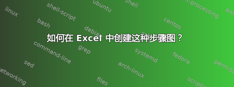 如何在 Excel 中创建这种步骤图？