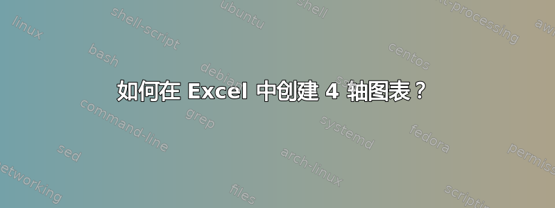 如何在 Excel 中创建 4 轴图表？