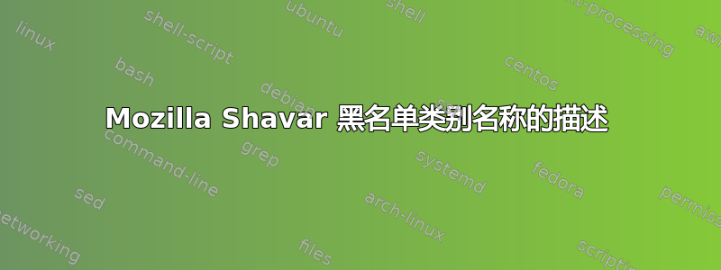 Mozilla Shavar 黑名单类别名称的描述