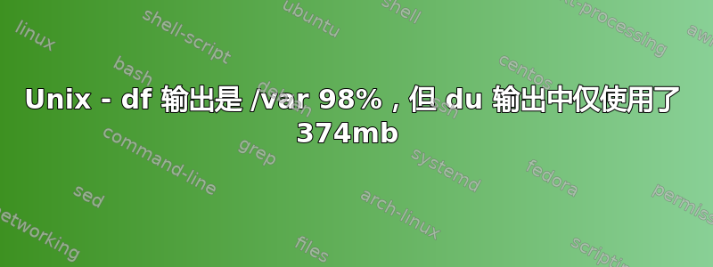 Unix - df 输出是 /var 98%，但 du 输出中仅使用了 374mb 