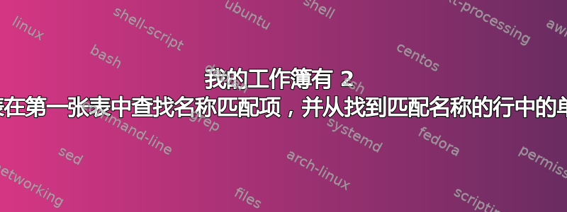 我的工作簿有 2 张表。第二张表在第一张表中查找名称匹配项，并从找到匹配名称的行中的单元格中返回值