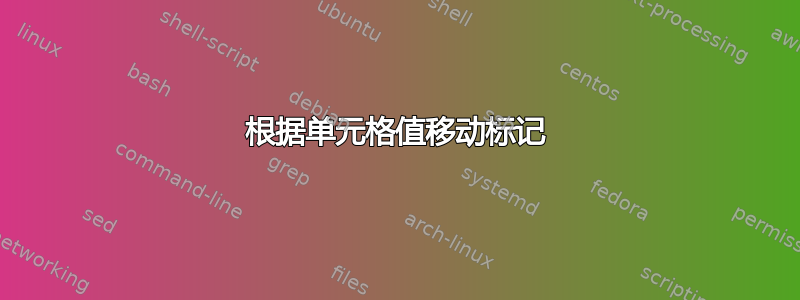 根据单元格值移动标记