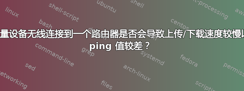 将大量设备无线连接到一个路由器是否会导致上传/下载速度较慢以及 ping 值较差？