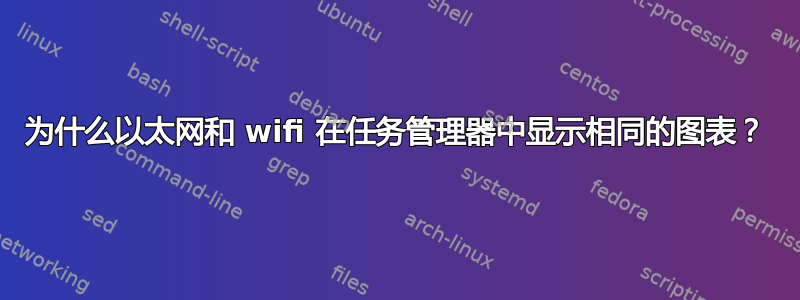 为什么以太网和 wifi 在任务管理器中显示相同的图表？