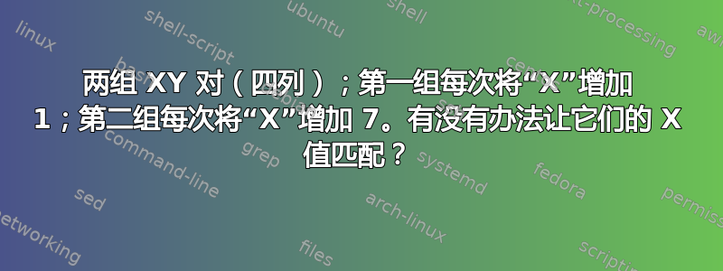 两组 XY 对（四列）；第一组每次将“X”增加 1；第二组每次将“X”增加 7。有没有办法让它们的 X 值匹配？