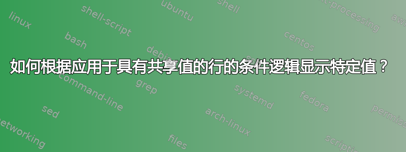 如何根据应用于具有共享值的行的条件逻辑显示特定值？