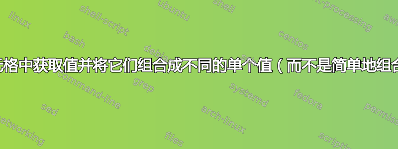 从多个单元格中获取值并将它们组合成不同的单个值（而不是简单地组合这些值）