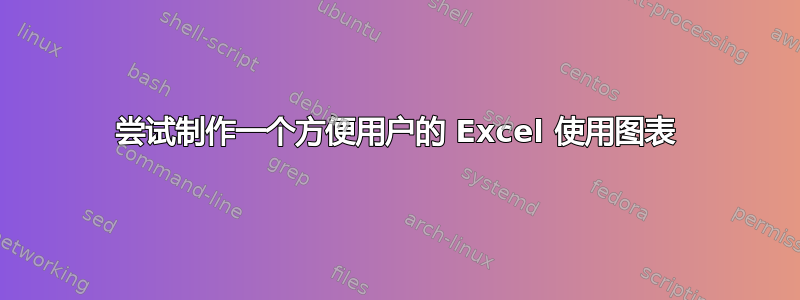 尝试制作一个方便用户的 Excel 使用图表