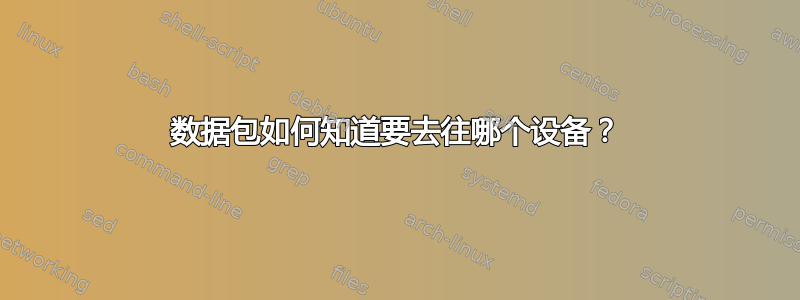 数据包如何知道要去往哪个设备？