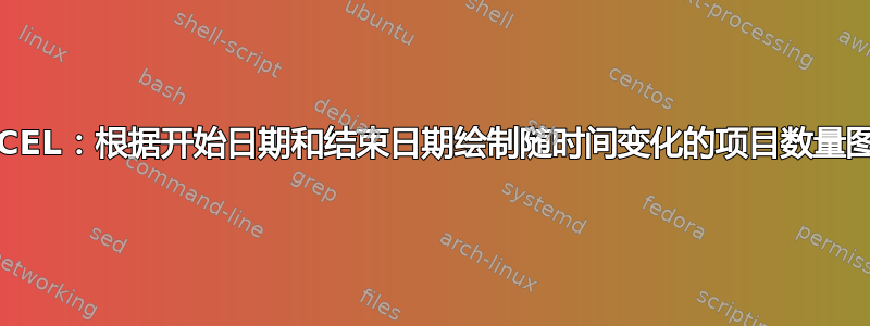 EXCEL：根据开始日期和结束日期绘制随时间变化的项目数量图表