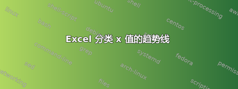 Excel 分类 x 值的趋势线