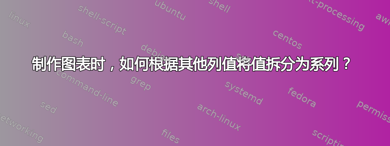 制作图表时，如何根据其他列值将值拆分为系列？