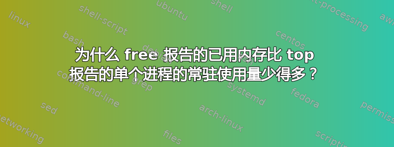 为什么 free 报告的已用内存比 top 报告的单个进程的常驻使用量少得多？