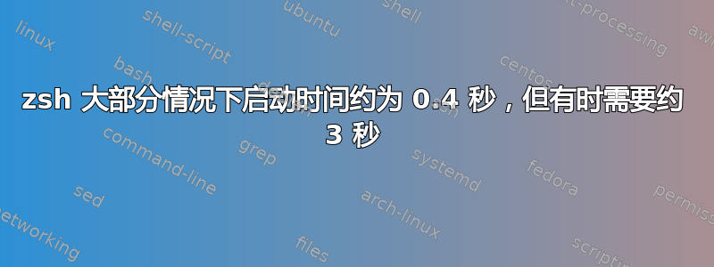 zsh 大部分情况下启动时间约为 0.4 秒，但有时需要约 3 秒