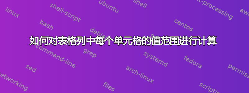 如何对表格列中每个单元格的值范围进行计算