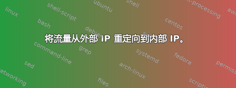 将流量从外部 IP 重定向到内部 IP。