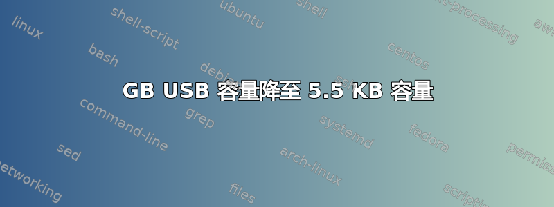 32 GB USB 容量降至 5.5 KB 容量