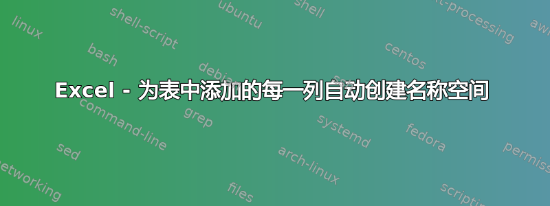 Excel - 为表中添加的每一列自动创建名称空间