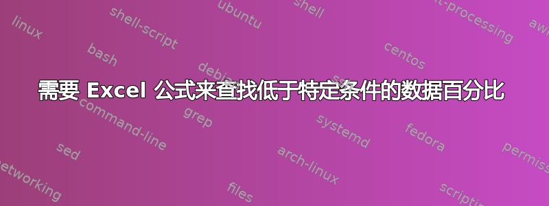 需要 Excel 公式来查找低于特定条件的数据百分比