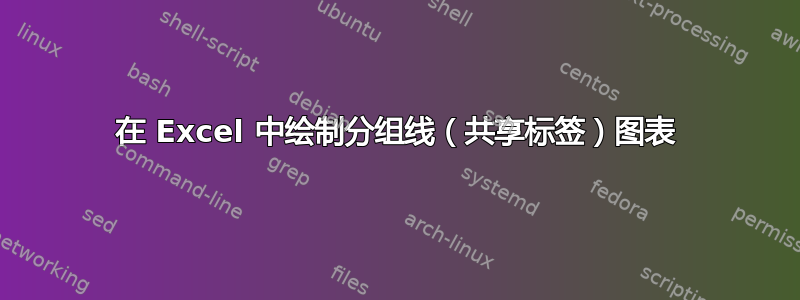 在 Excel 中绘制分组线（共享标签）图表