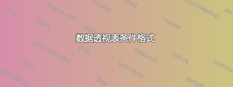 数据透视表条件格式