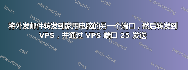 将外发邮件转发到家用电脑的另一个端口，然后转发到 VPS，并通过 VPS 端口 25 发送