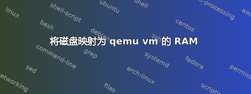 将磁盘映射为 qemu vm 的 RAM