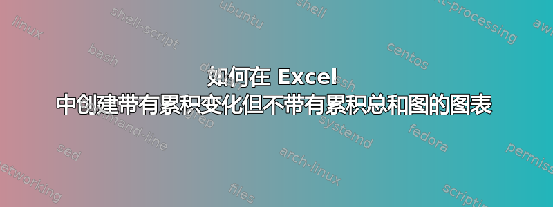 如何在 Excel 中创建带有累积变化但不带有累积总和图的图表